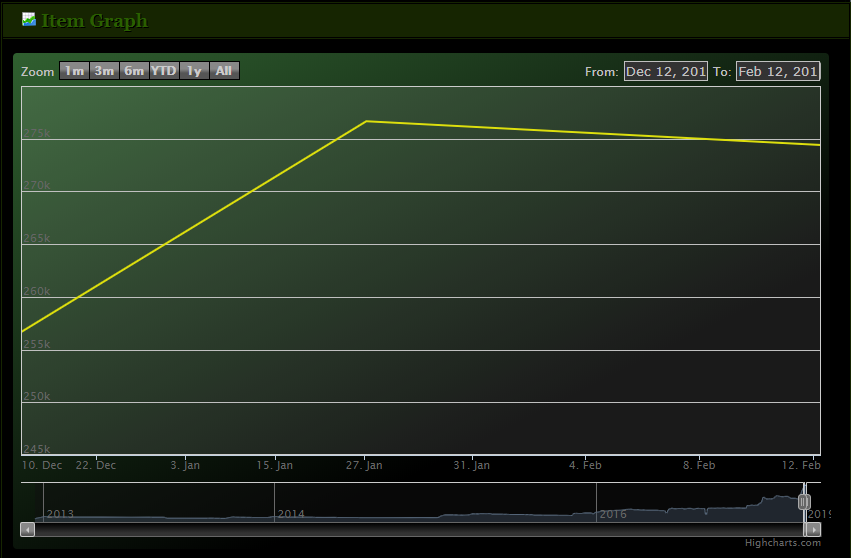 HC graph.png