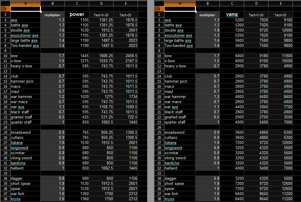 Weapon sale data.jpg