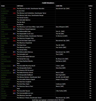 CPU guild list.JPG