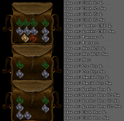 bods_organized.png