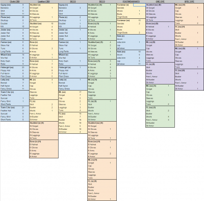 bods_q10.png