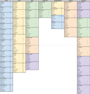 bods_q20.png