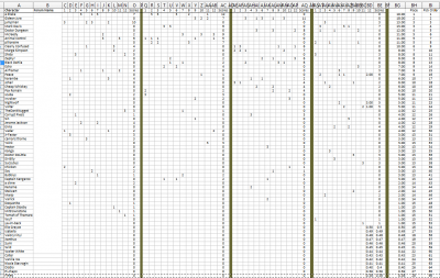 Final Scores.png