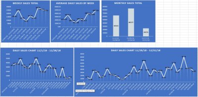 2018 Sales.jpg