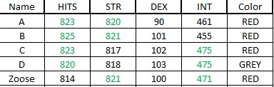 UOR Drags For Sale.jpg